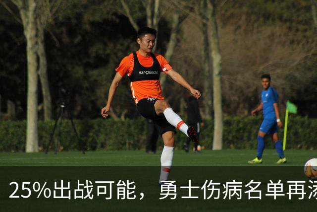 25%出战可能，勇士伤病名单再添一人